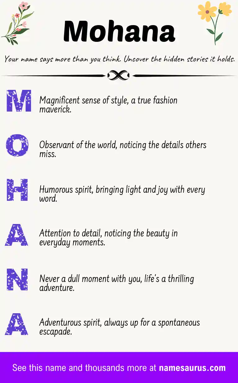 Acrostic poem about Mohana.