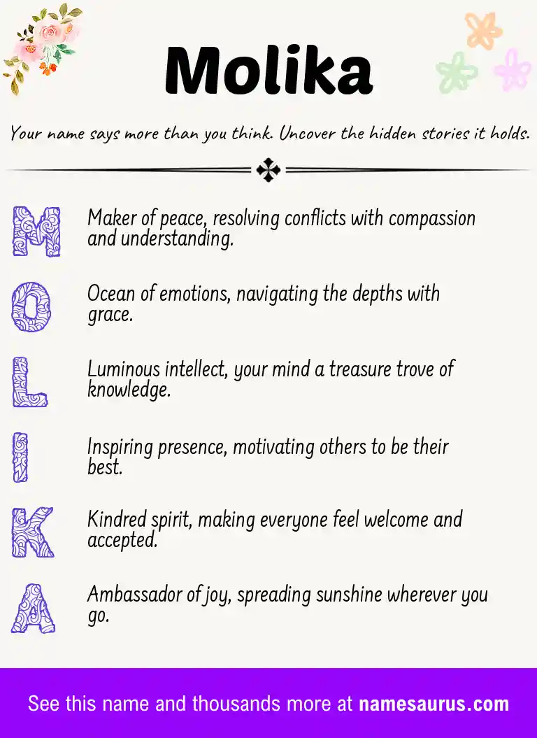 Acrostic poem about Molika.