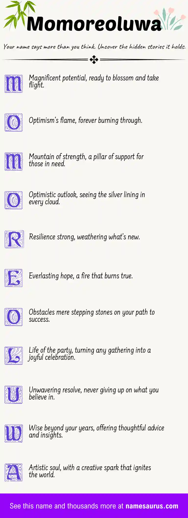 Acrostic poem about Momoreoluwa.