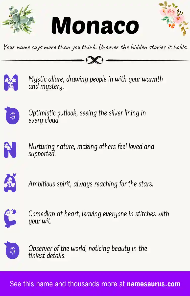 Acrostic poem about Monaco.