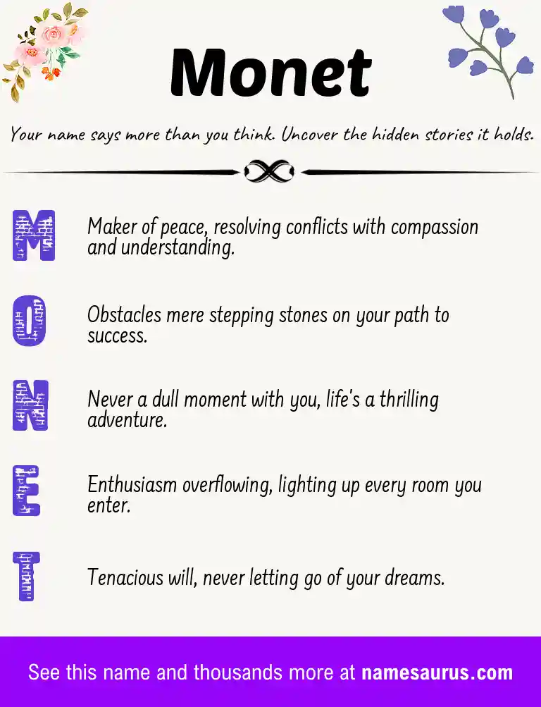 Acrostic poem about Monet.