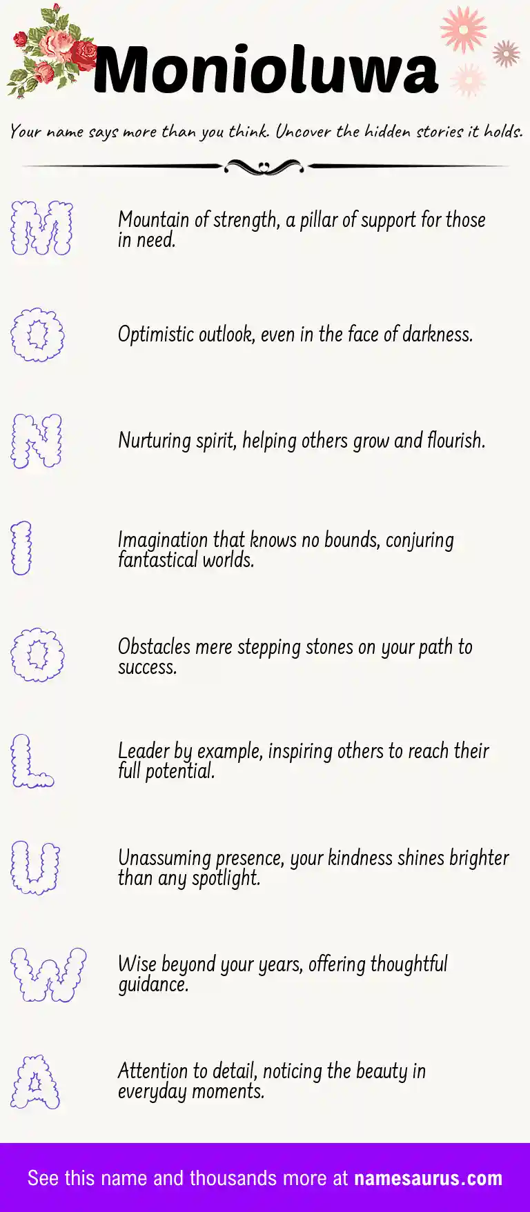 Acrostic poem about Monioluwa.