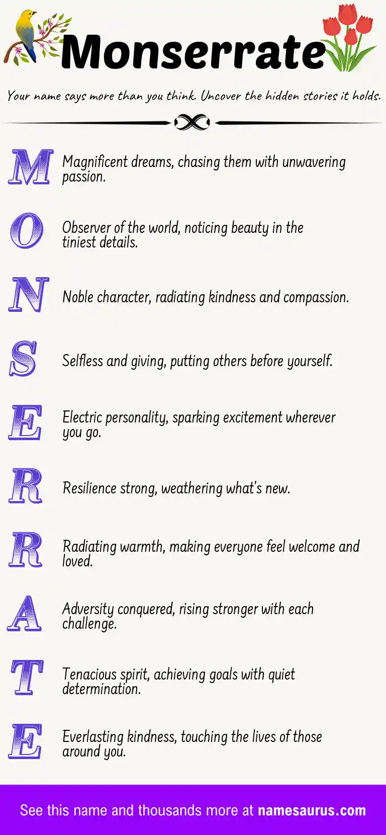 Acrostic poem about Monserrate.