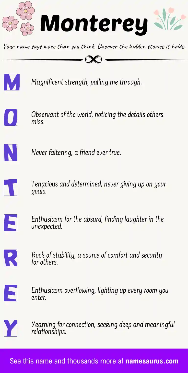 Acrostic poem about Monterey.