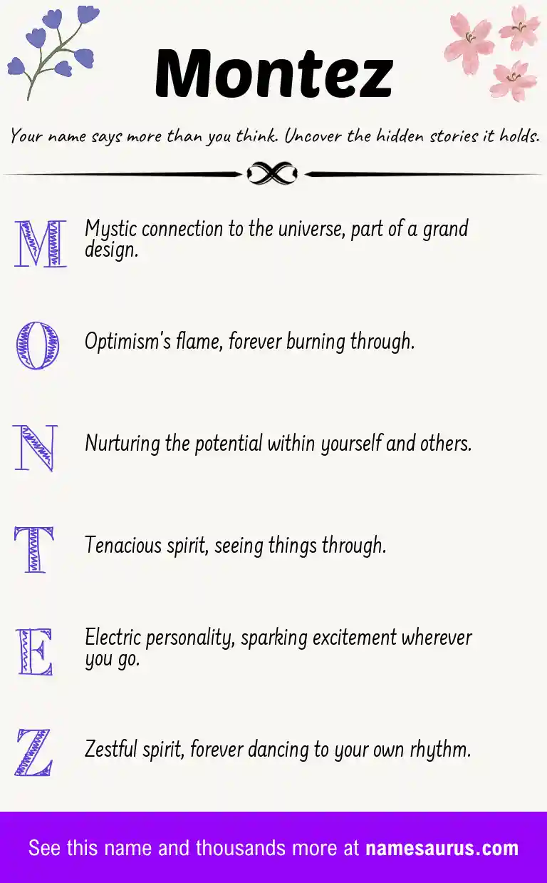 Acrostic poem about Montez.