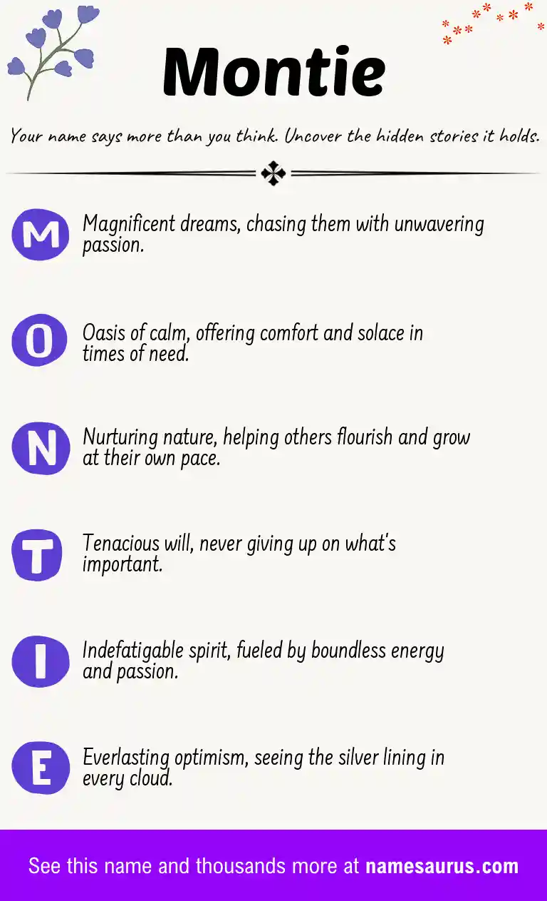 Acrostic poem about Montie.