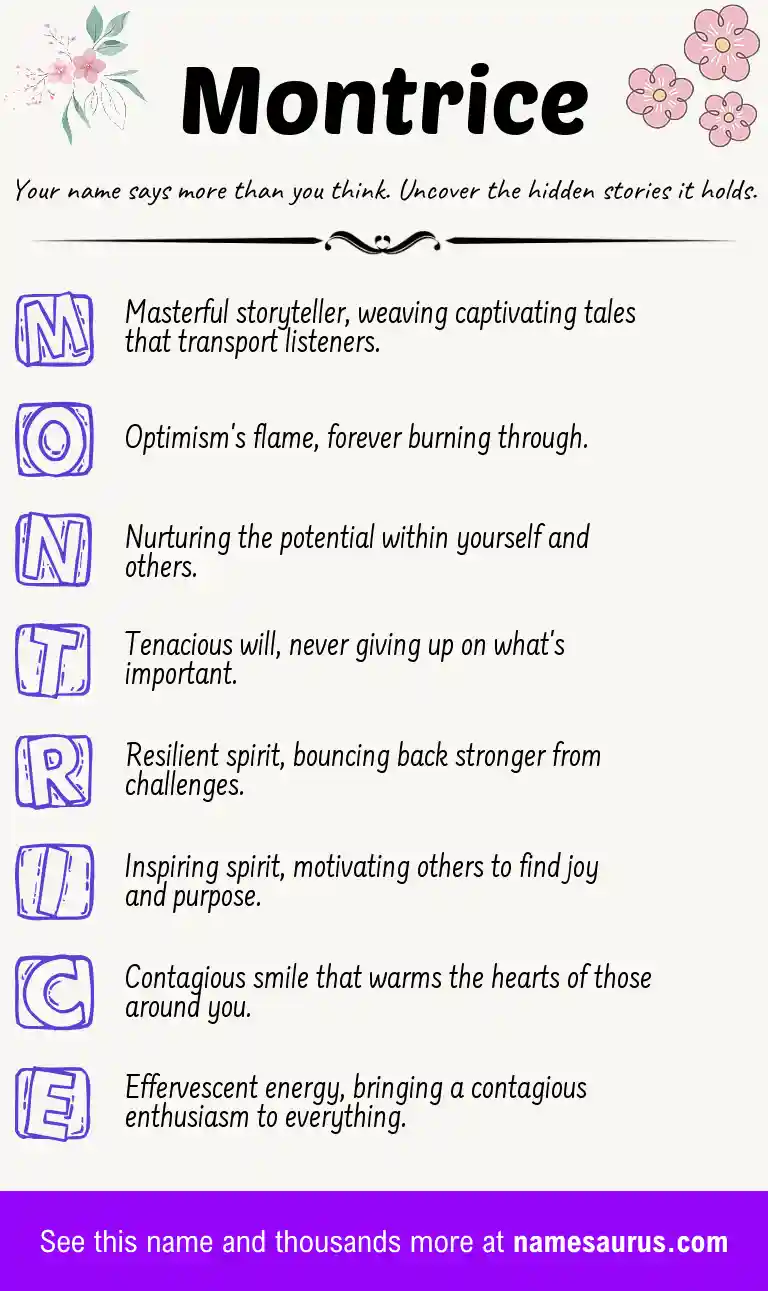 Acrostic poem about Montrice.