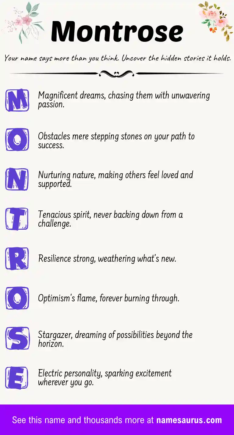 Acrostic poem about Montrose.
