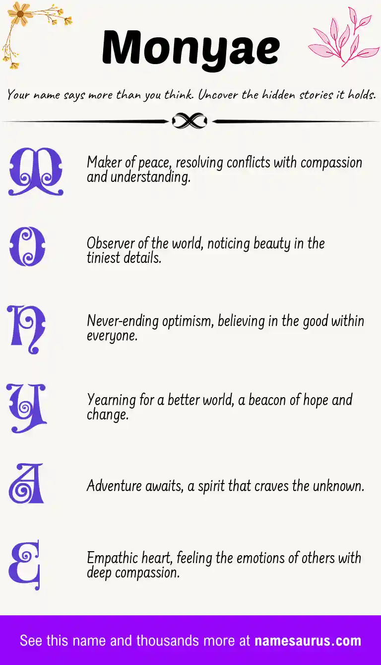 Acrostic poem about Monyae.