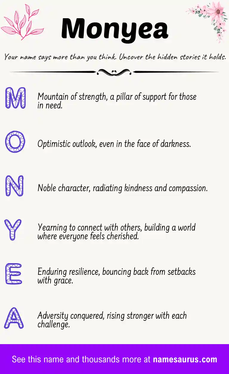 Acrostic poem about Monyea.