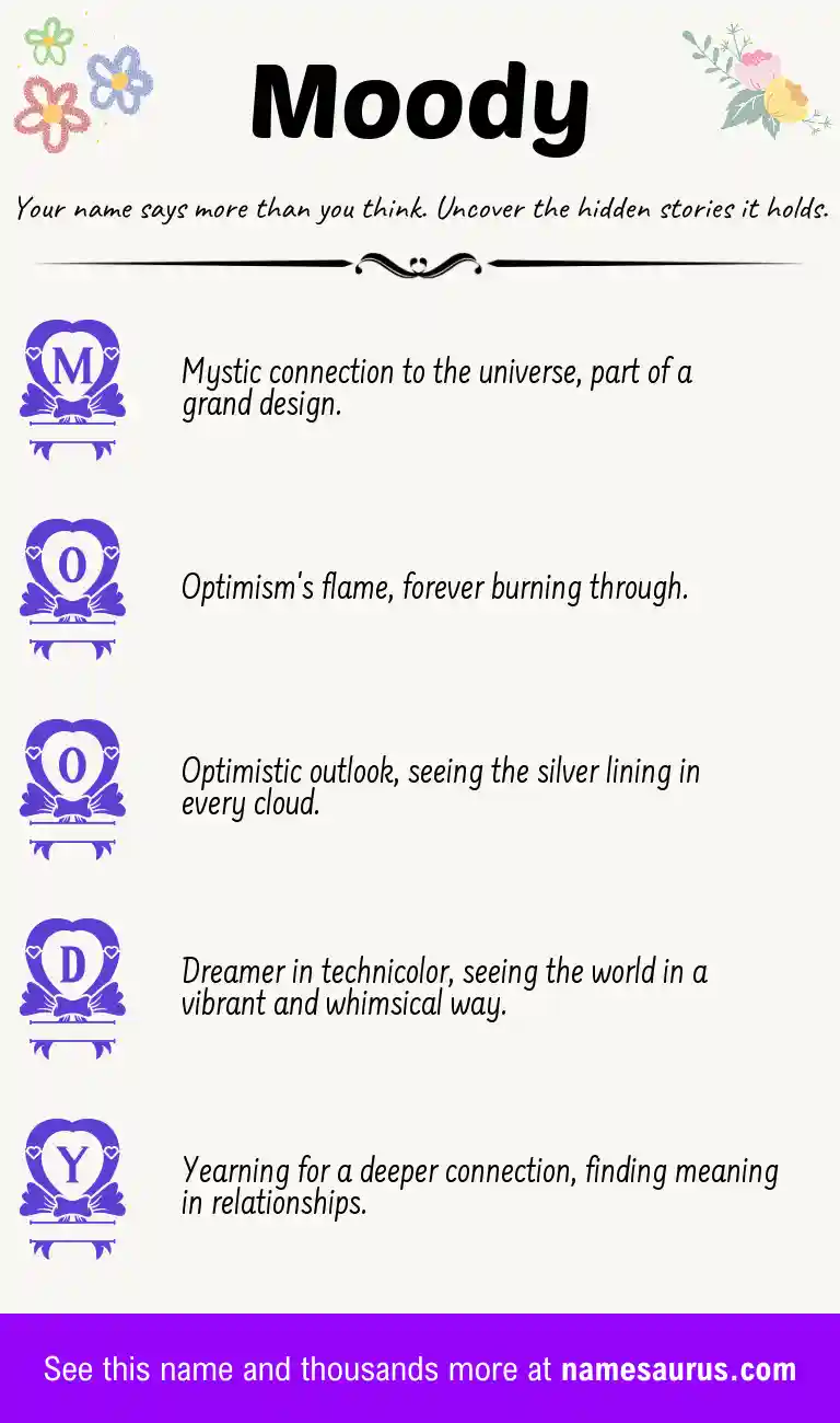 Acrostic poem about Moody.