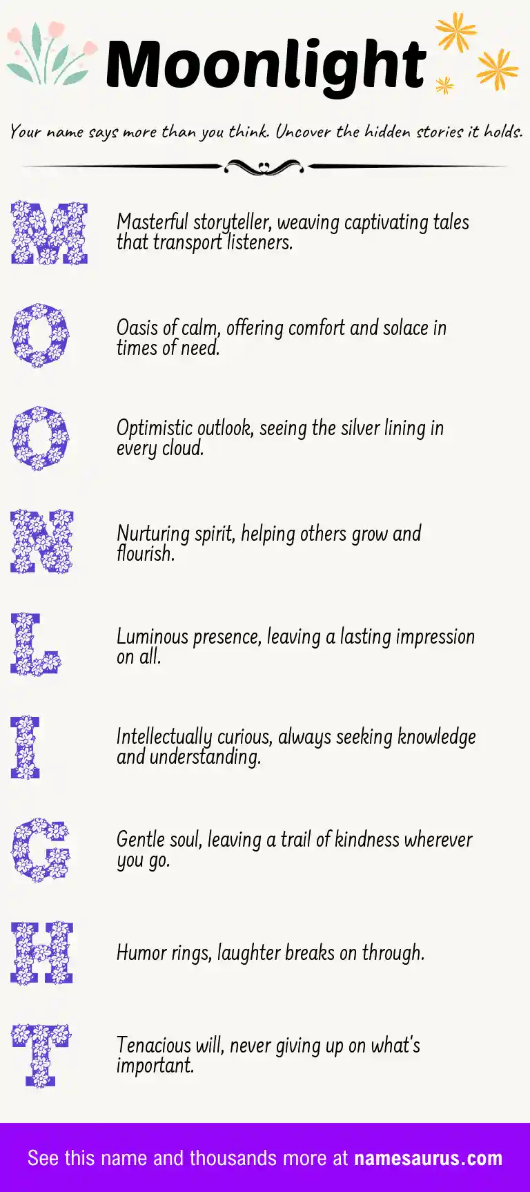 Acrostic poem about Moonlight.