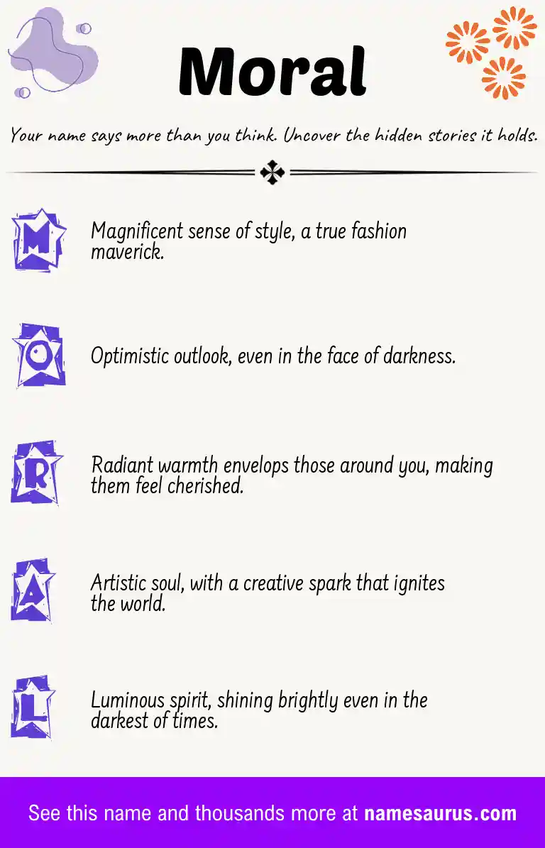 Acrostic poem about Moral.