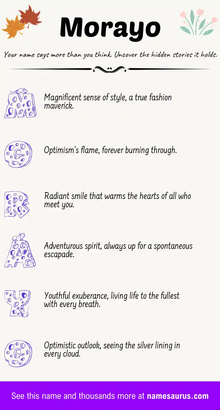 Acrostic poem about Morayo.