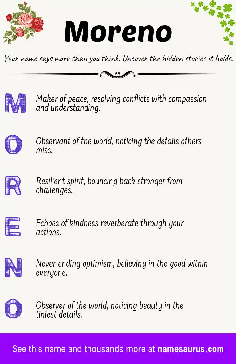 Acrostic poem about Moreno.