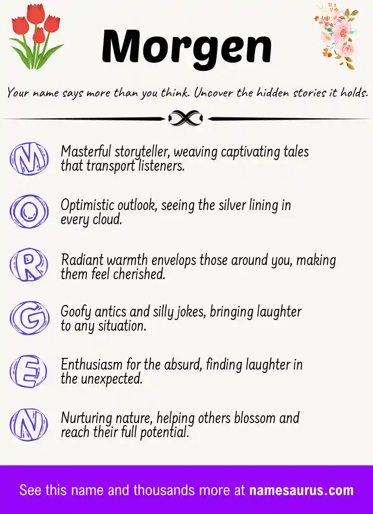 Acrostic poem about Morgen.