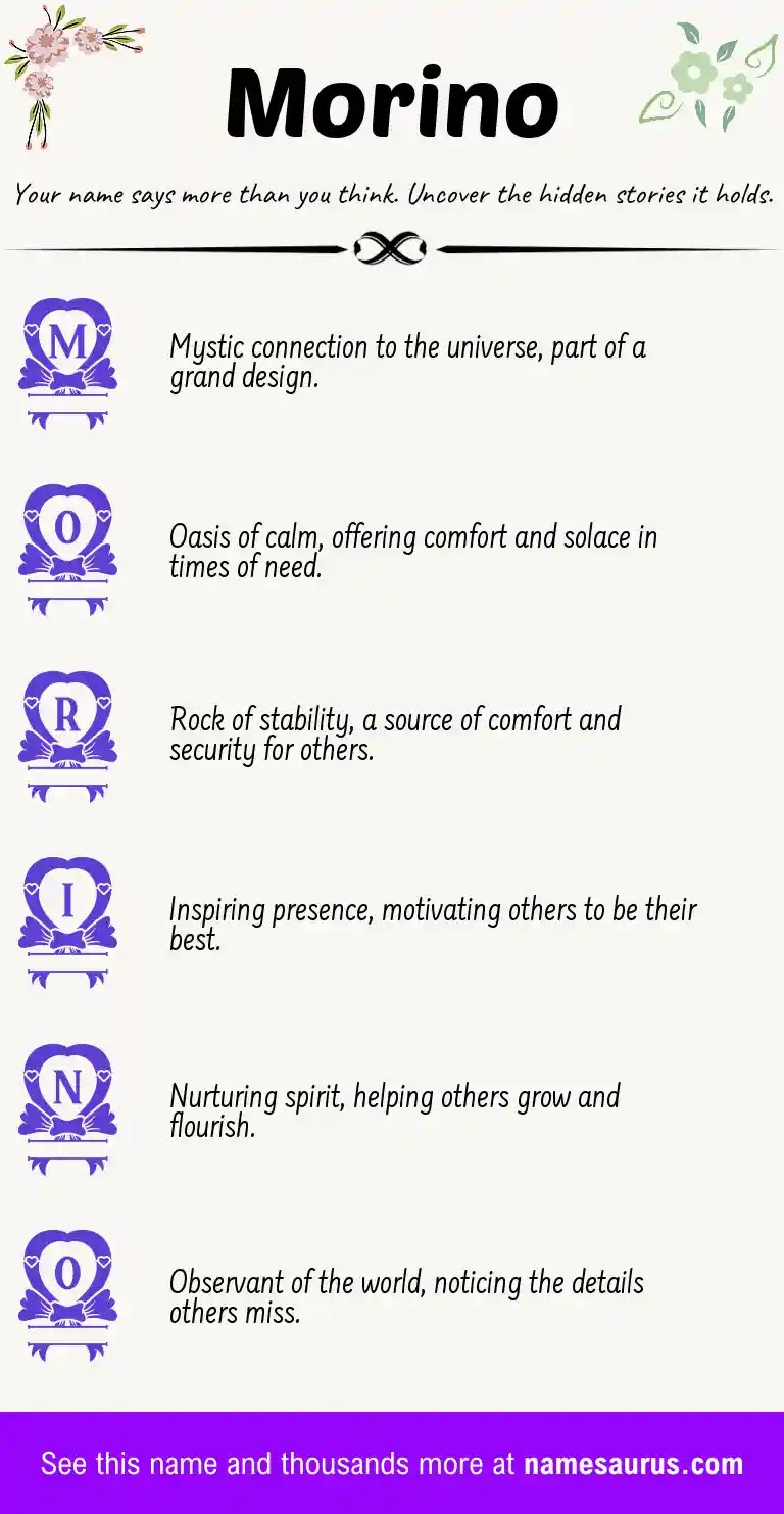 Acrostic poem about Morino.