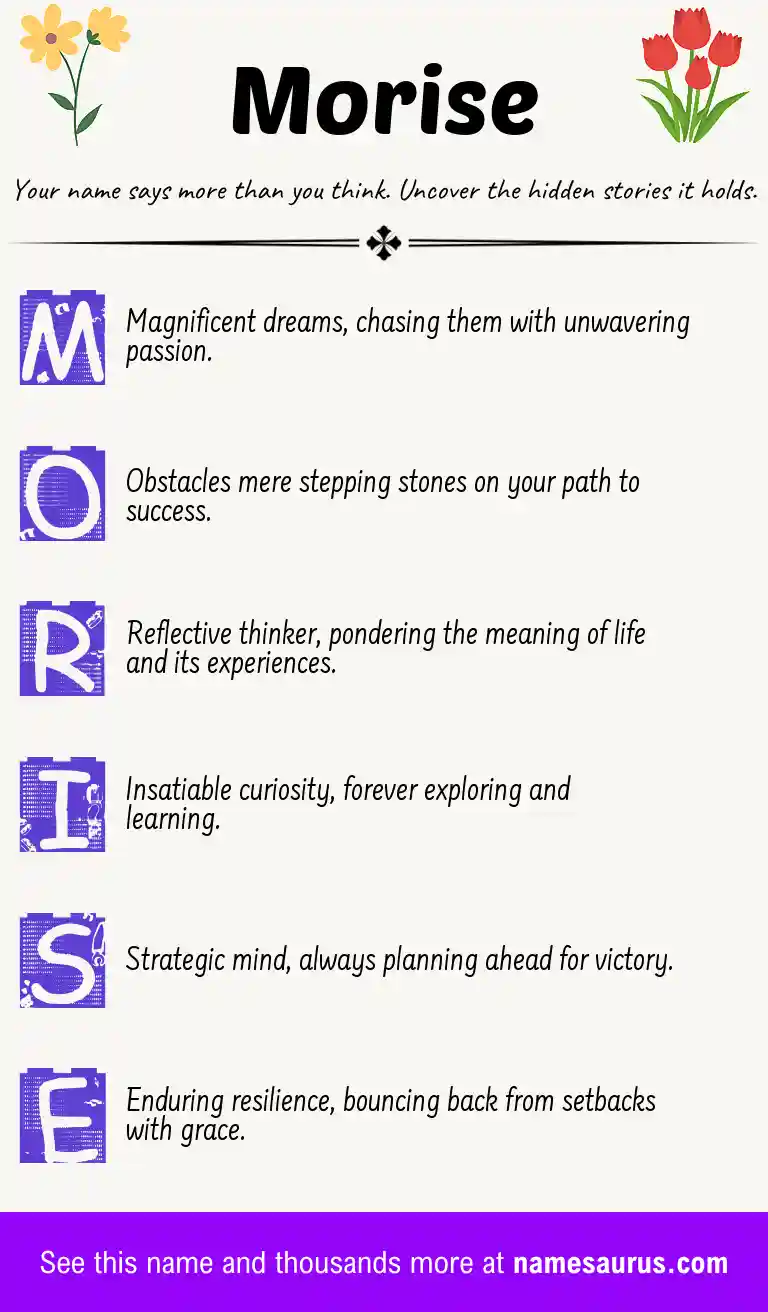 Acrostic poem about Morise.