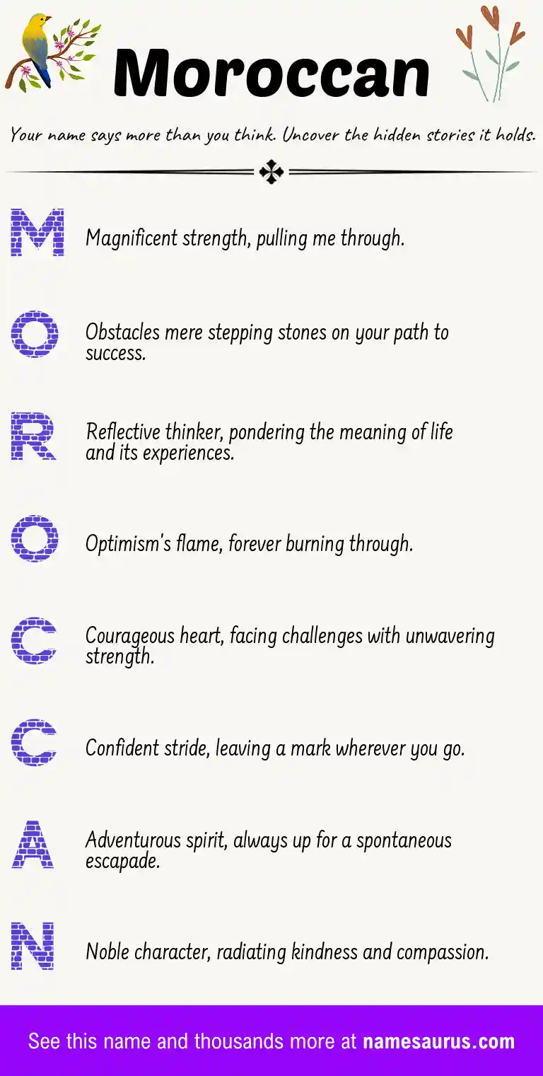 Acrostic poem about Moroccan.