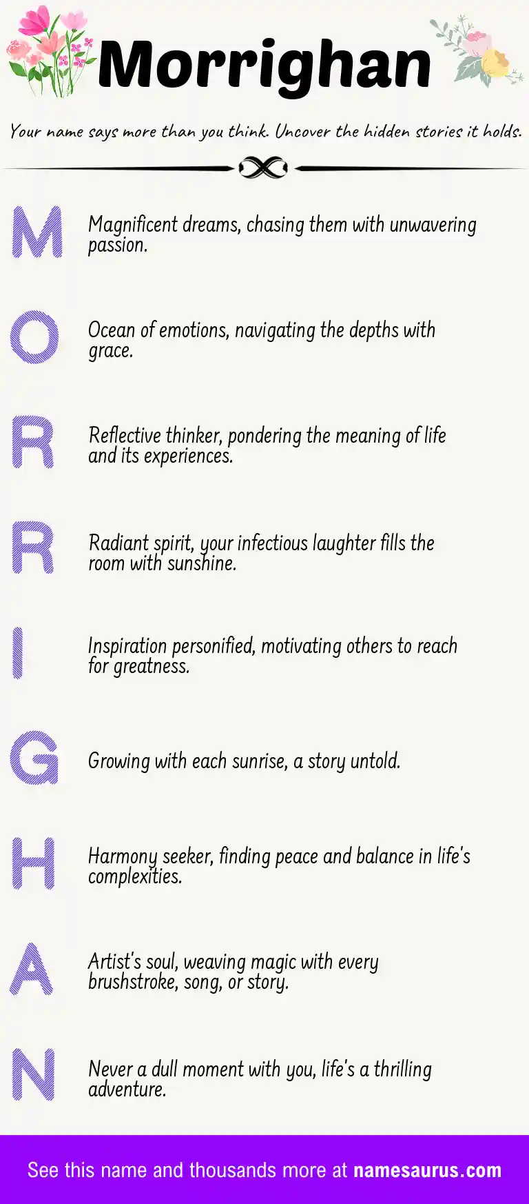 Acrostic poem about Morrighan.