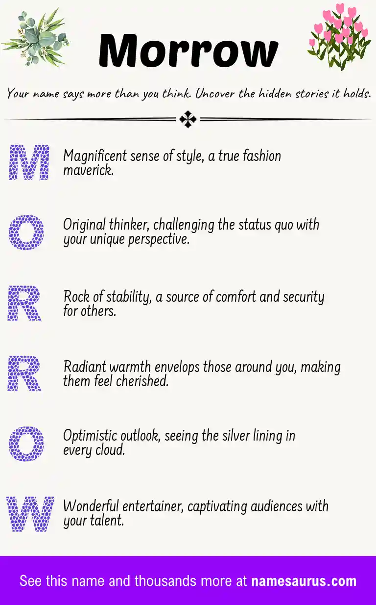 Acrostic poem about Morrow.