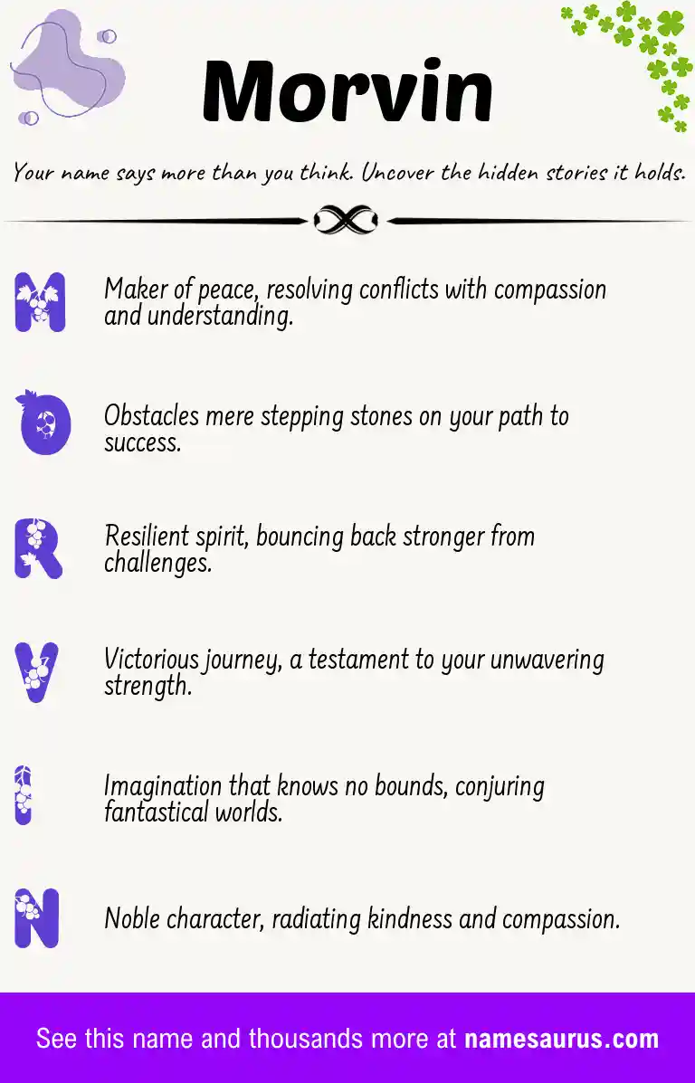 Acrostic poem about Morvin.