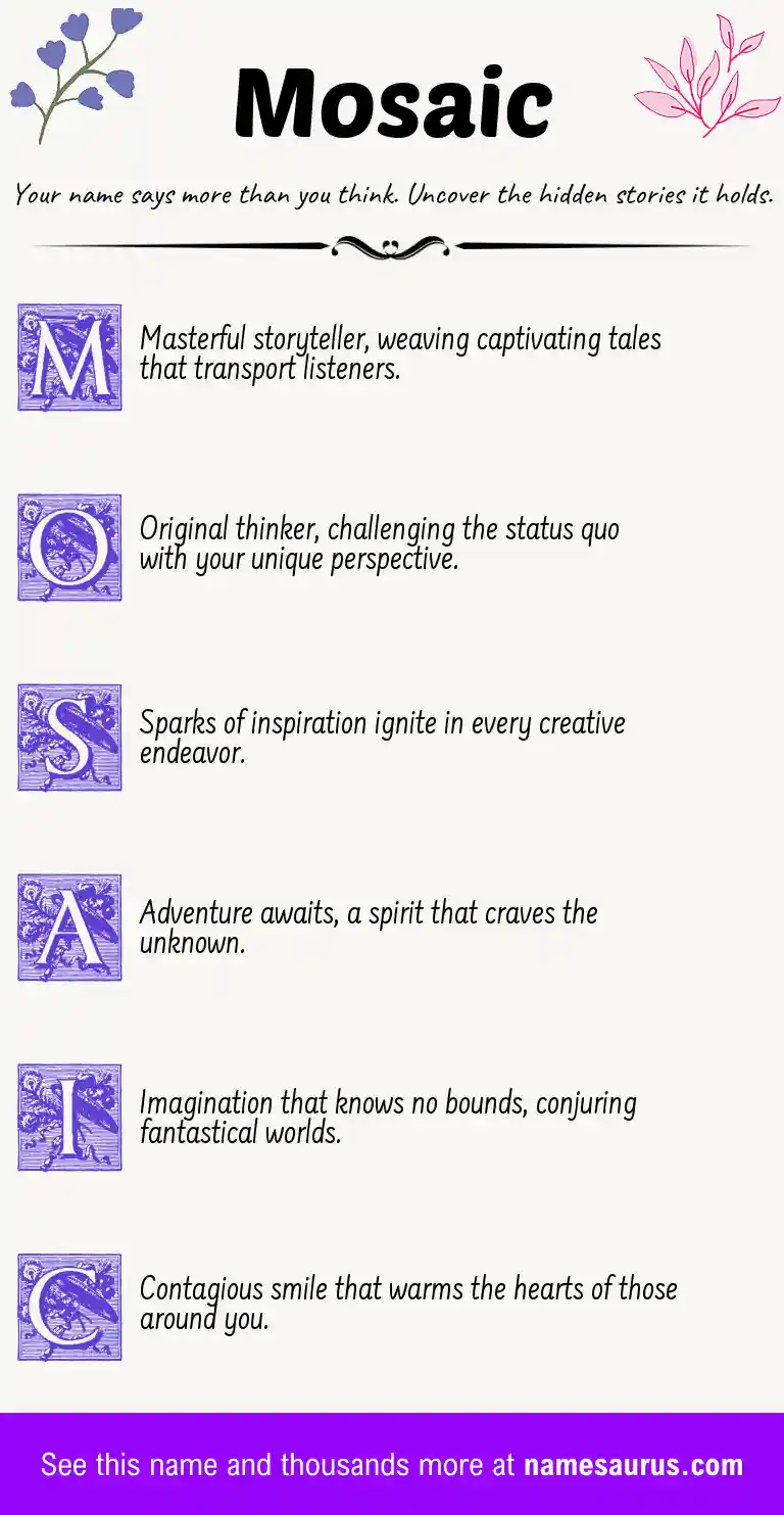 Acrostic poem about Mosaic.
