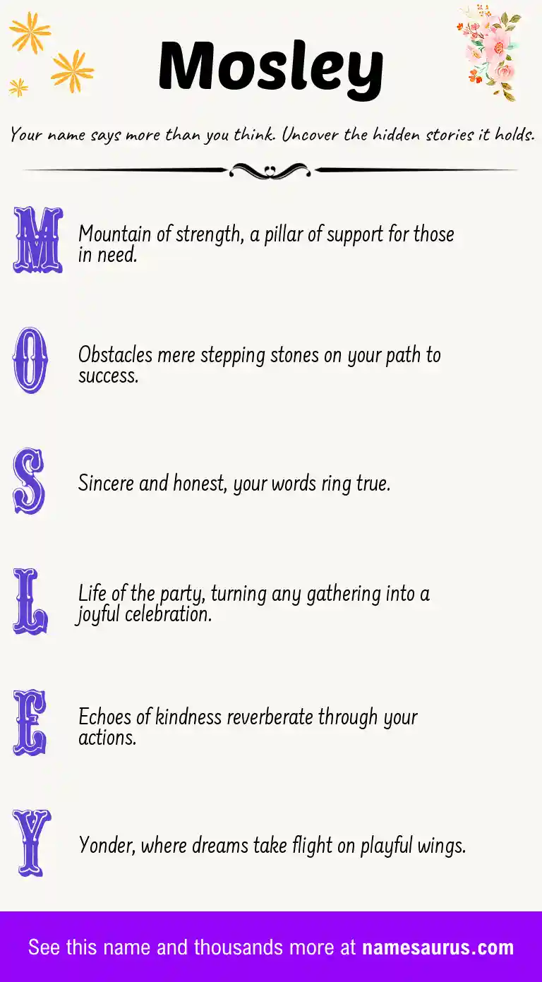 Acrostic poem about Mosley.