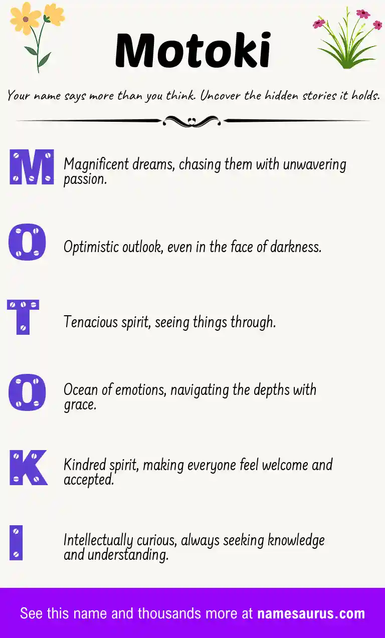 Acrostic poem about Motoki.