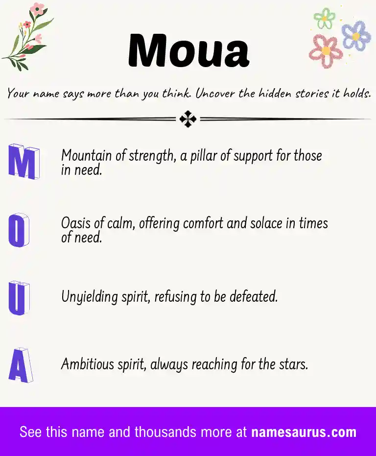 Acrostic poem about Moua.