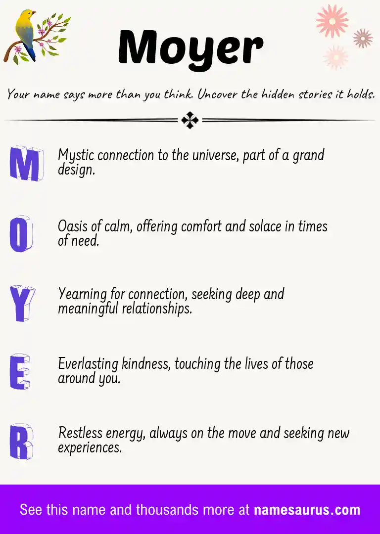 Acrostic poem about Moyer.