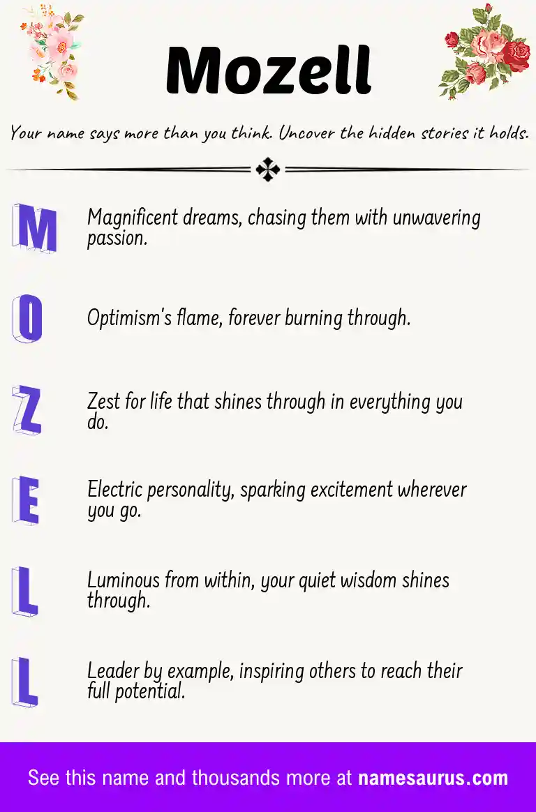 Acrostic poem about Mozell.