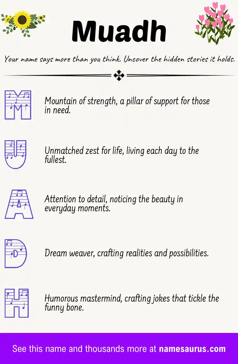 Acrostic poem about Muadh.