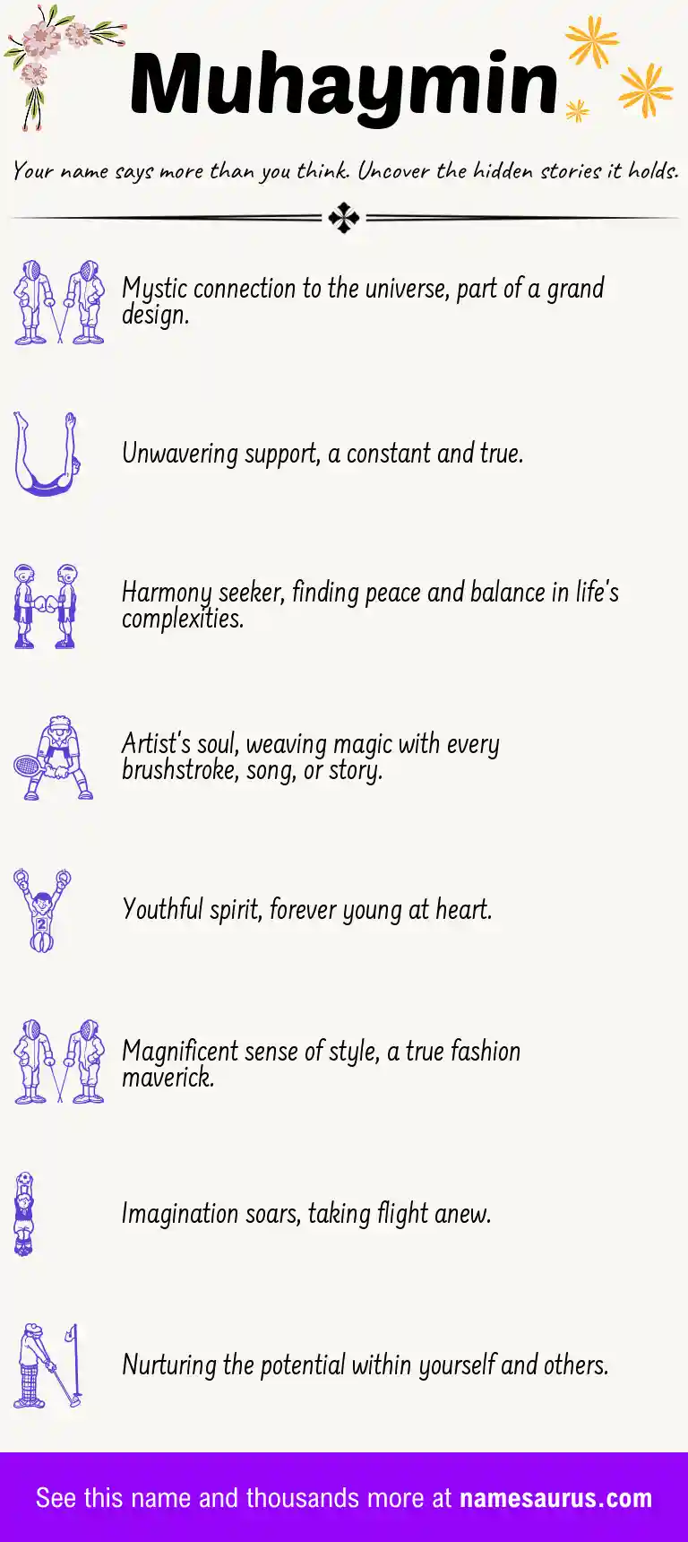 Acrostic poem about Muhaymin.