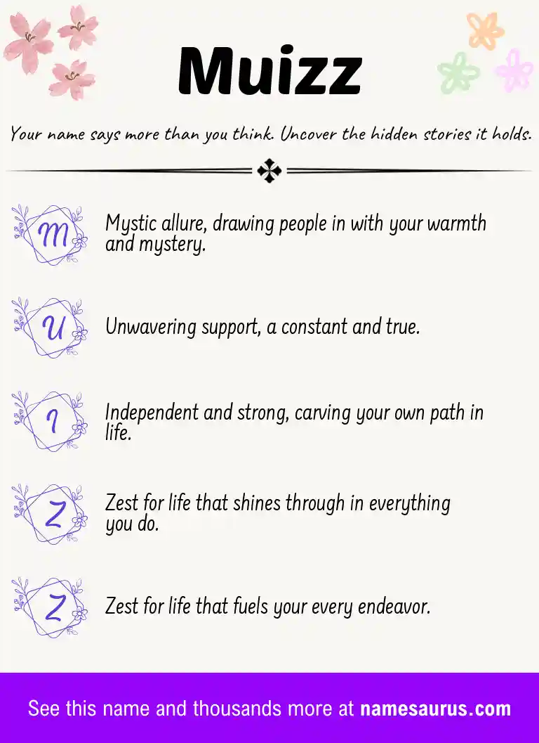 Acrostic poem about Muizz.