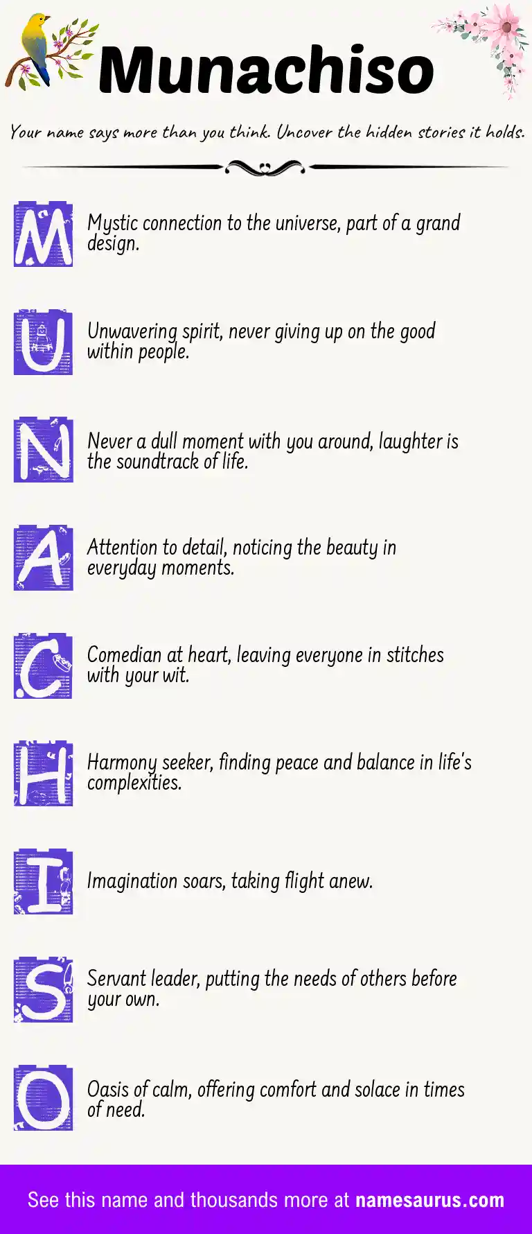 Acrostic poem about Munachiso.