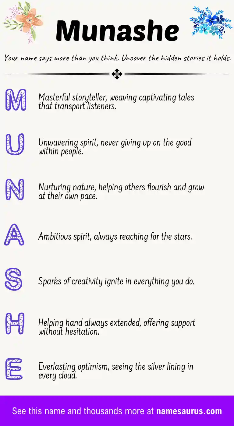 Acrostic poem about Munashe.