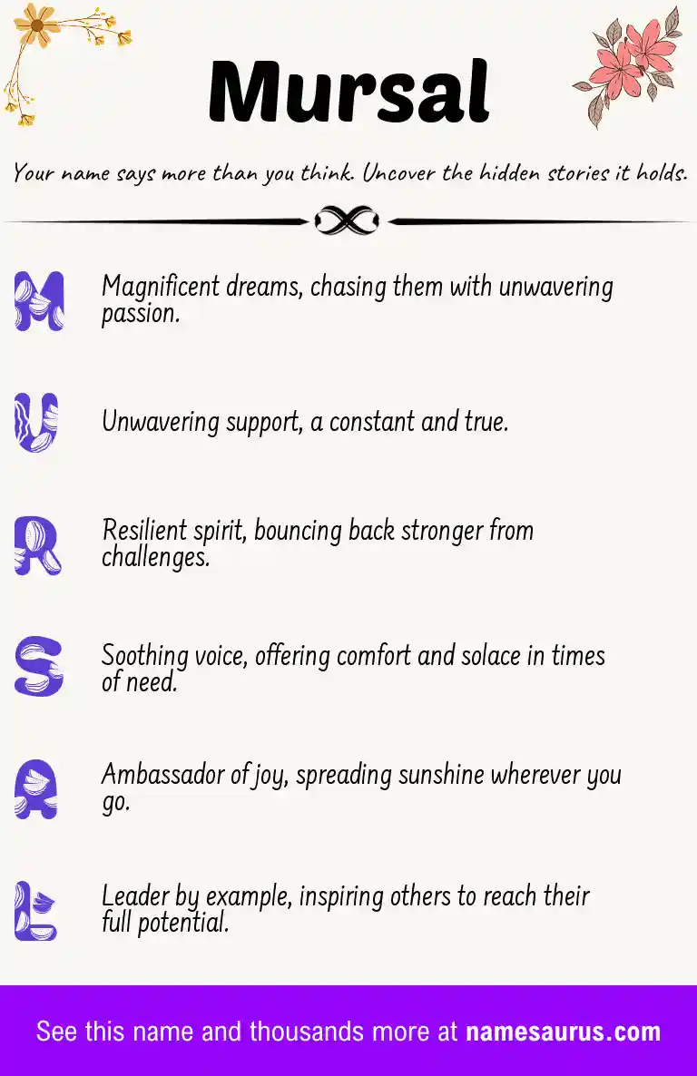 Acrostic poem about Mursal.