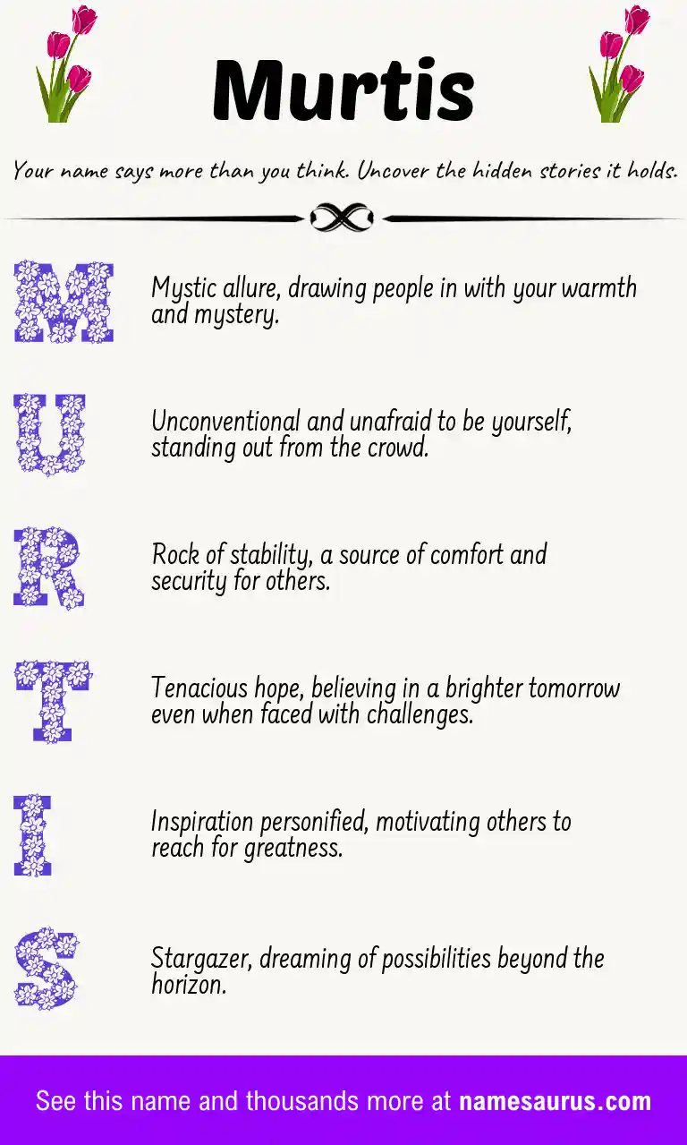 Acrostic poem about Murtis.