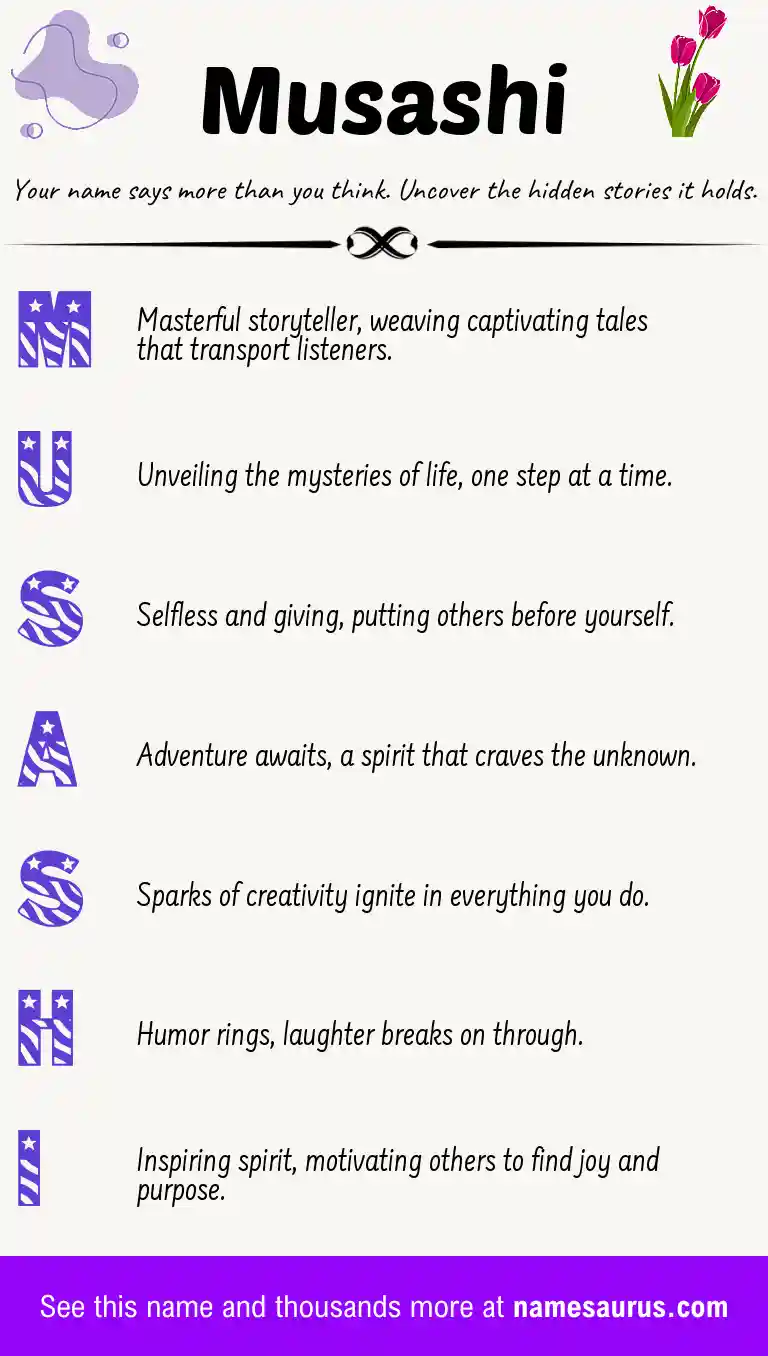 Acrostic poem about Musashi.