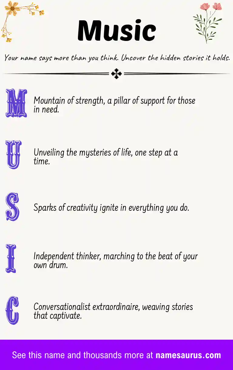 Acrostic poem about Music.
