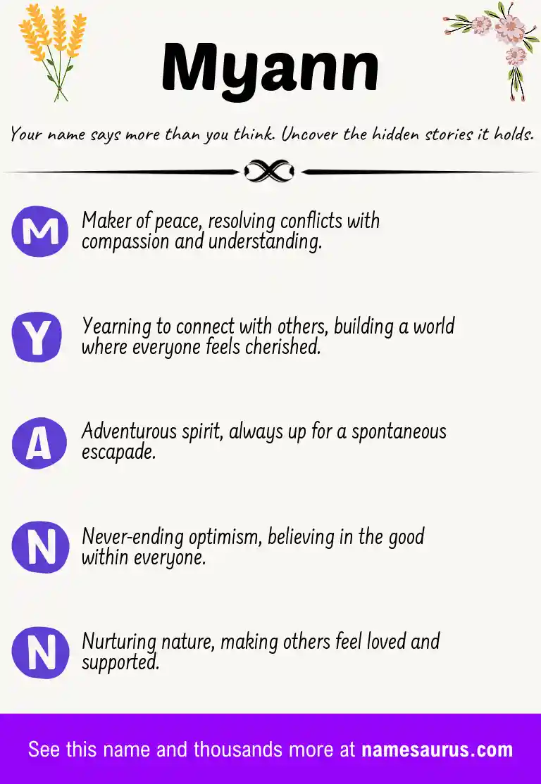 Acrostic poem about Myann.