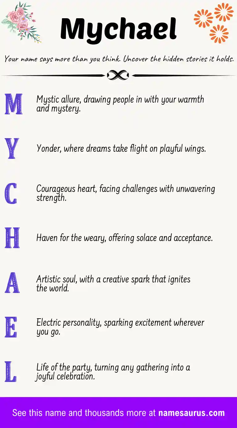 Acrostic poem about Mychael.