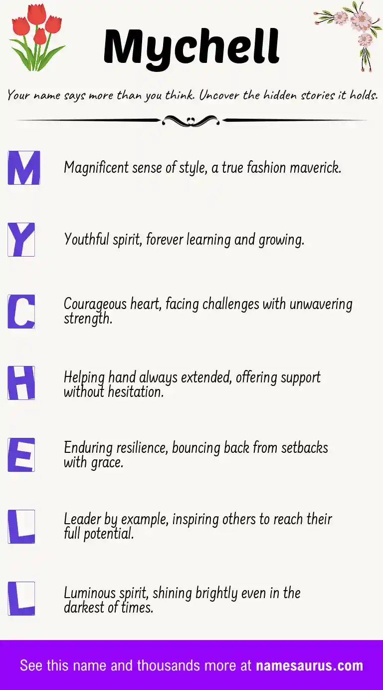 Acrostic poem about Mychell.