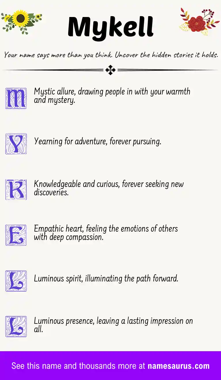 Acrostic poem about Mykell.
