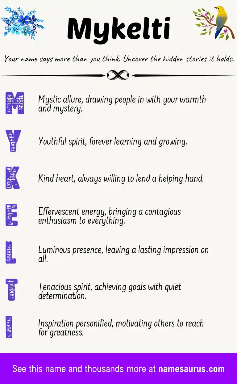 Acrostic poem about Mykelti.