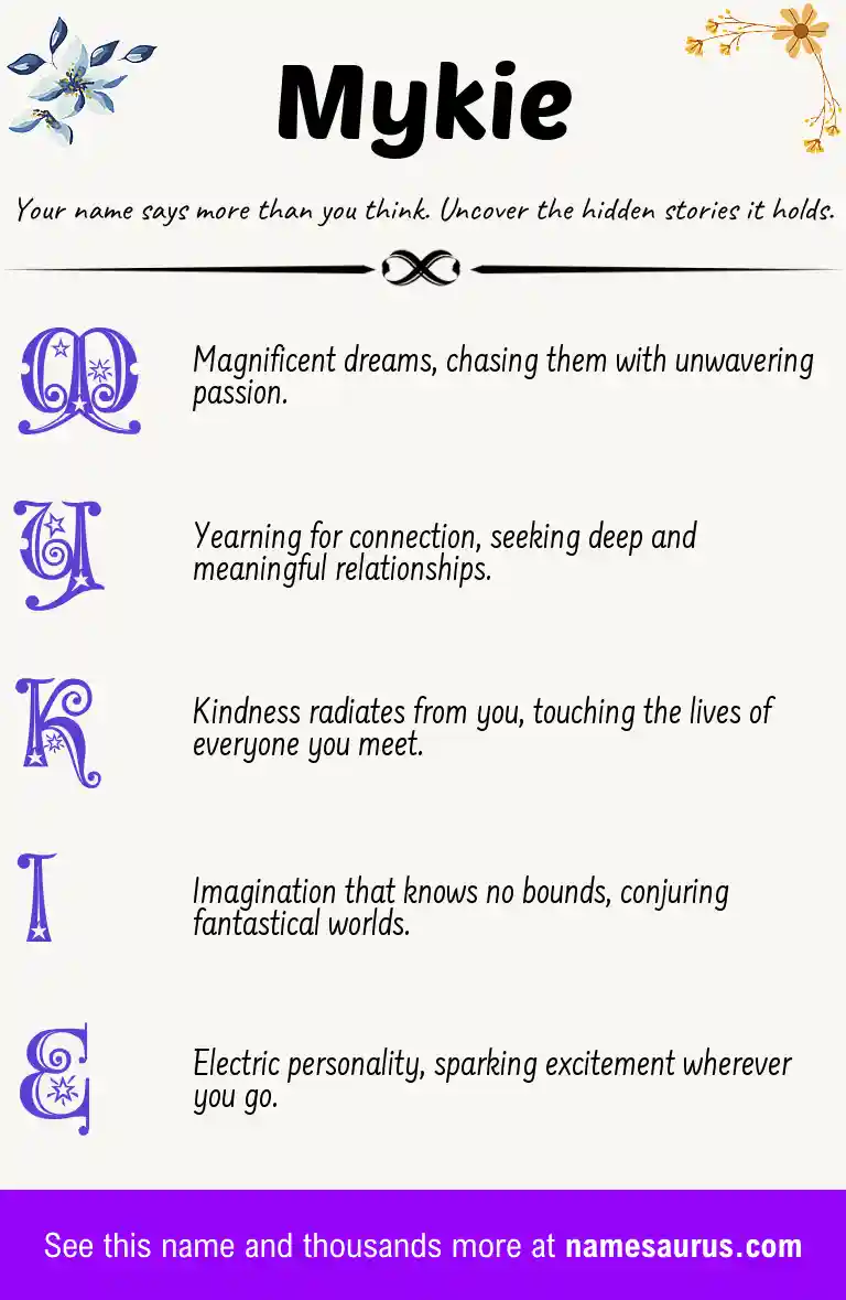 Acrostic poem about Mykie.