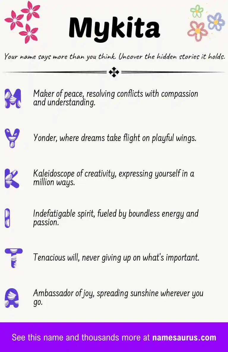 Acrostic poem about Mykita.