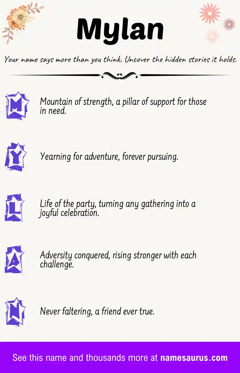 Acrostic poem about Mylan.