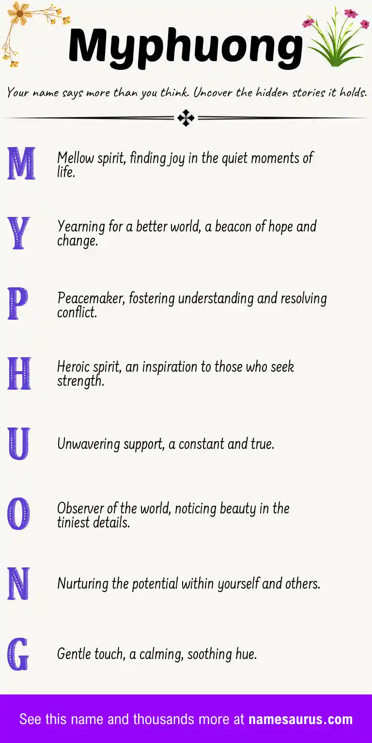 Acrostic poem about Myphuong.